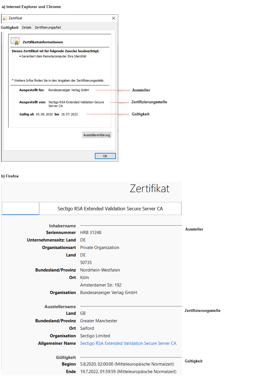Schaugrafik,
um dem Benutzer zu zeigen, welche Zertifikatsinformationen korrekt sein müssen