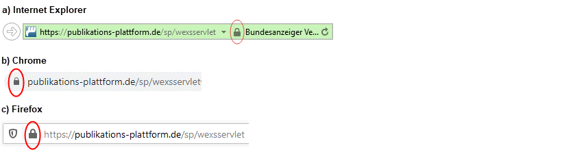 Schaugrafik,
um dem Benutzer zu zeigen, woran er eine verschlüsselte Seite erkennt