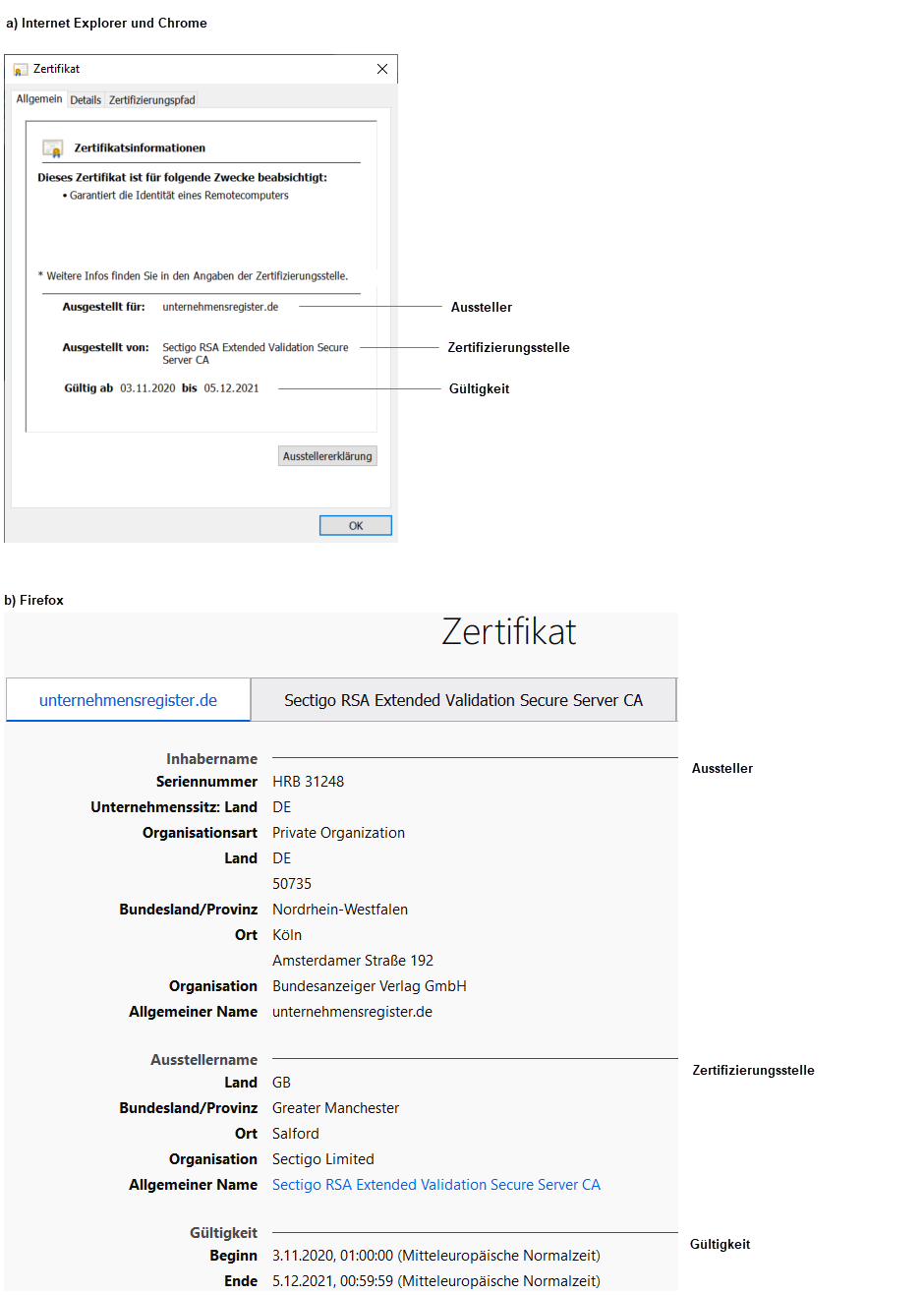 Schaugrafik, um dem Benutzer zu zeigen welche Zertifikatsinformationen korrekt sein müssen