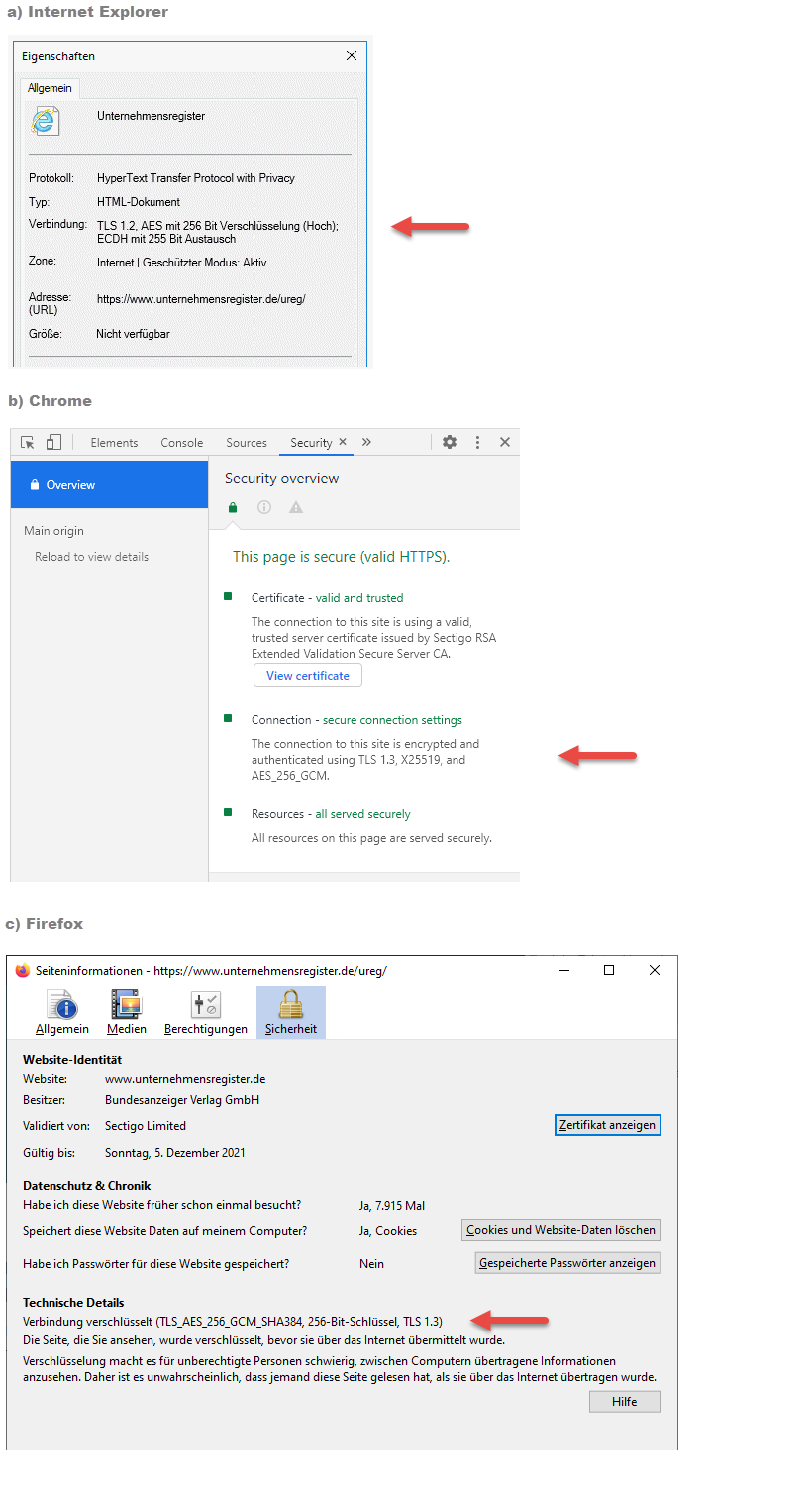 Graphic to show the user how it should look when the page is being transferred securely